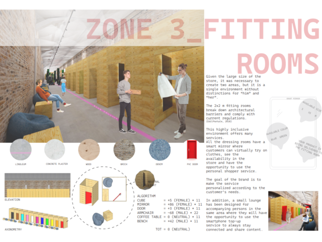 screenshot of Isabella Salati, BAID student, assignment work of fitting rooms design for a retail store. 