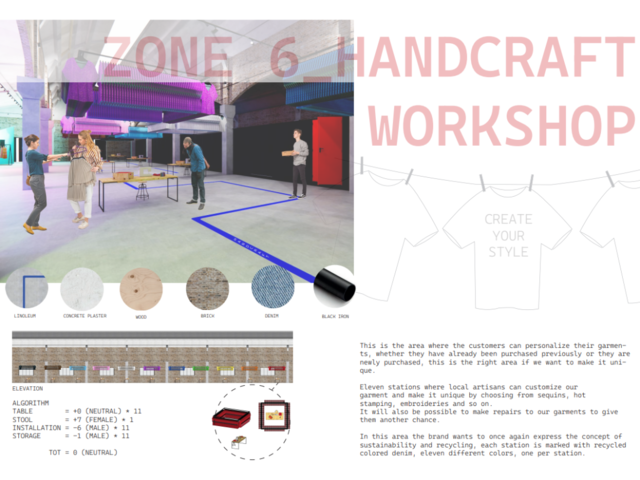 screenshot of Isabella Salati, BAID student, assignment work of handcraft workshop design for a retail store. 
