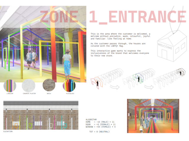 screenshot of Isabella Salati, BAID student, assignment work of an entrance design for a retail store. 